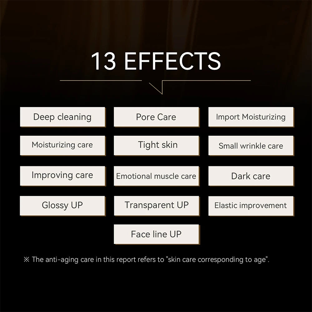 🔬 LUMISKIN GOLD – Evoliss® x ANLAN™