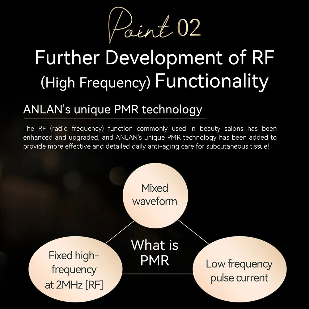🔬 LUMISKIN GOLD – Evoliss® x ANLAN™