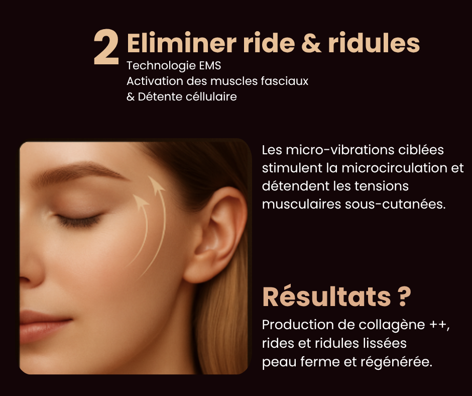 🏆 SKINLIFT PRO de Evoliss® - Le soin expert à domicile
