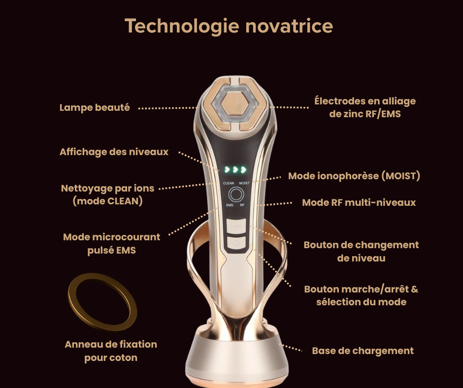 🏆 SKINLIFT PRO de Evoliss® - Le soin expert à domicile
