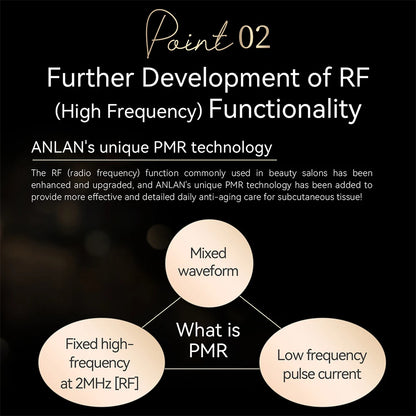 🔬 LUMISKIN GOLD – Evoliss® x ANLAN™