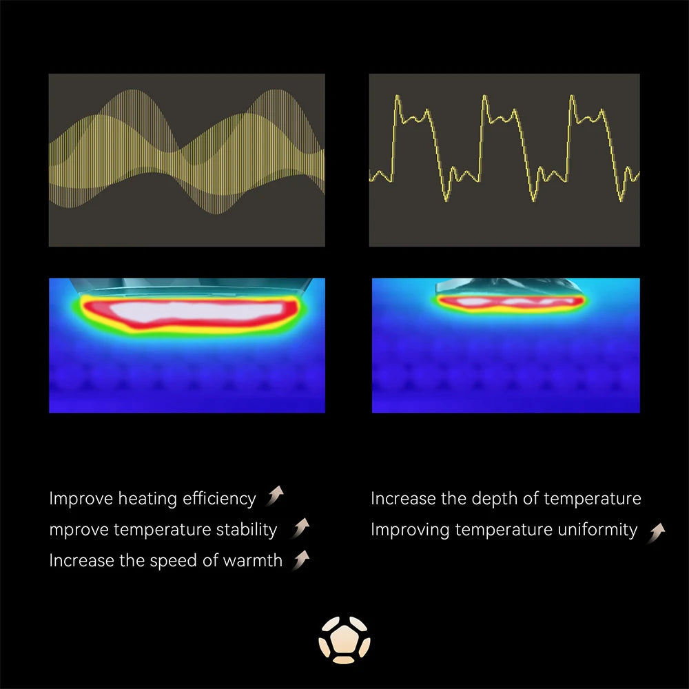 🔬 LUMISKIN GOLD – Evoliss® x ANLAN™