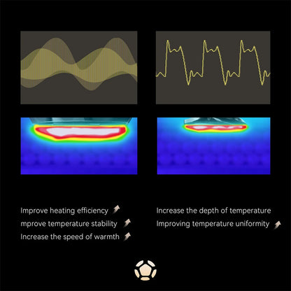 🔬 LUMISKIN GOLD – Evoliss® x ANLAN™