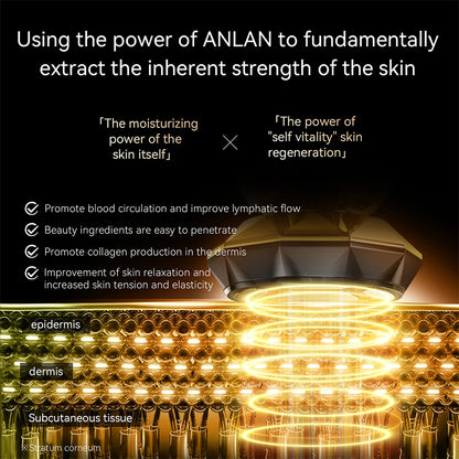 🔬 LUMISKIN GOLD – Evoliss® x ANLAN™
