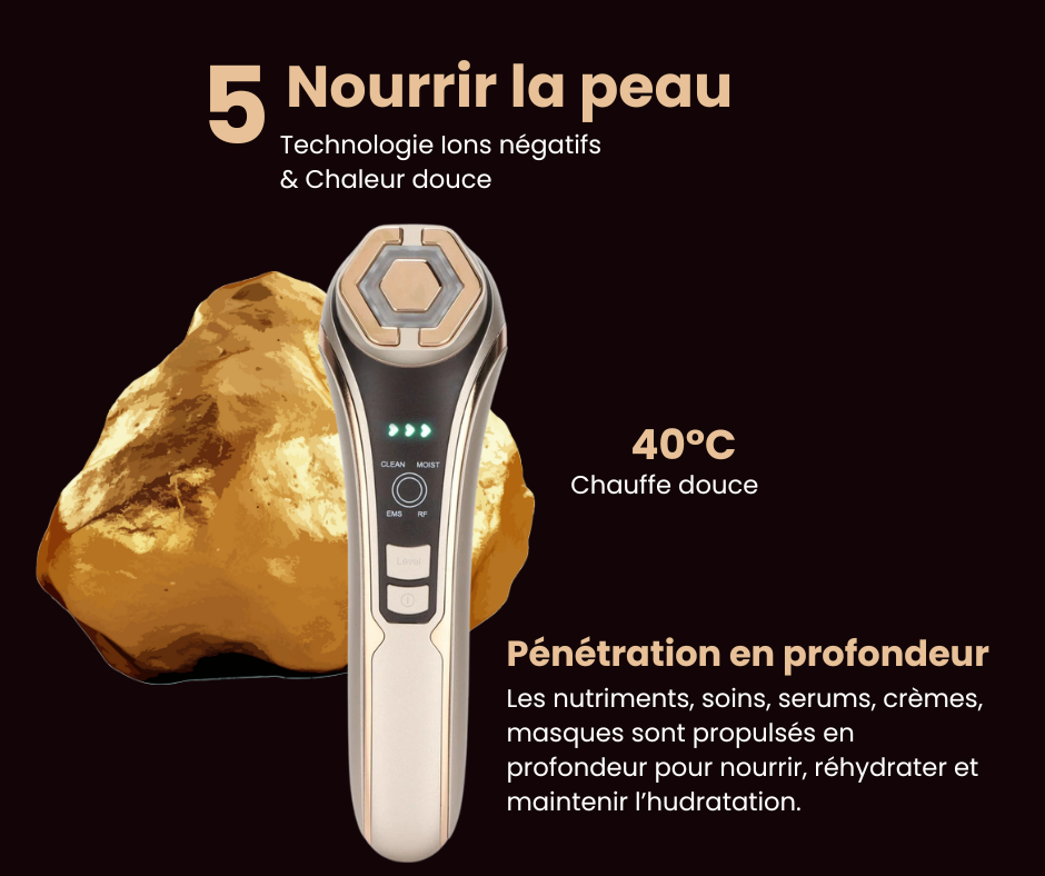 🏆 SKINLIFT PRO de Evoliss® - Le soin expert à domicile