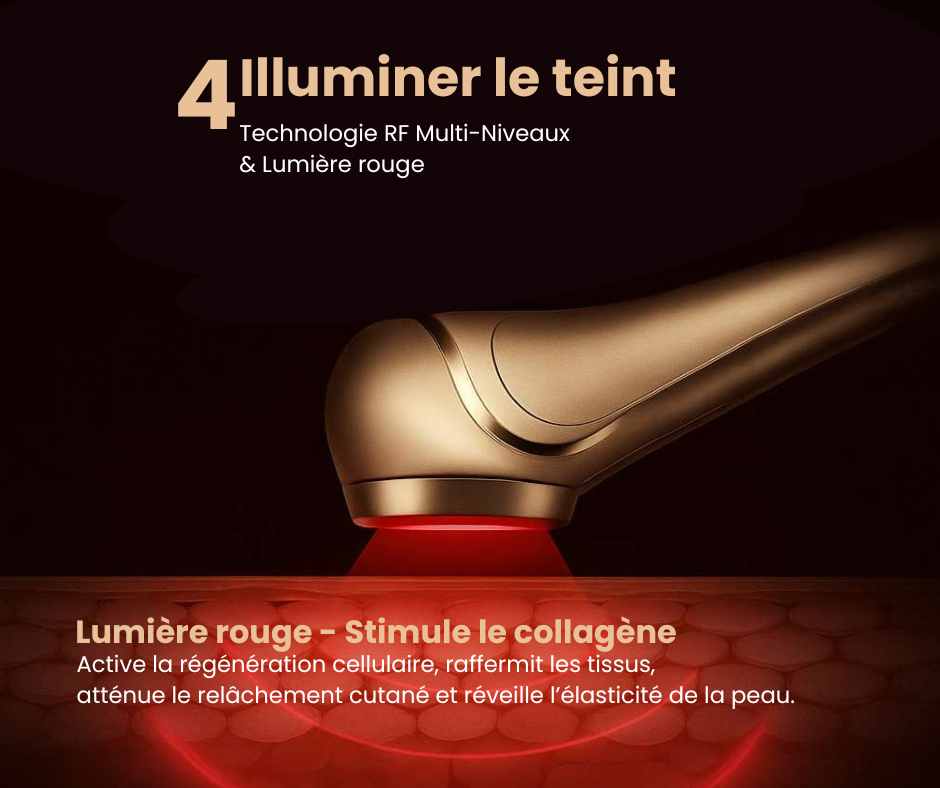 🏆 SKINLIFT PRO de Evoliss® - Le soin expert à domicile