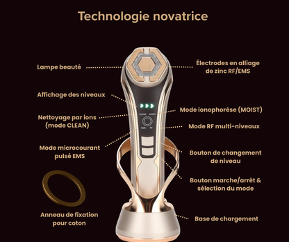 🏆 SKINLIFT PRO de Evoliss® - Le soin expert à domicile