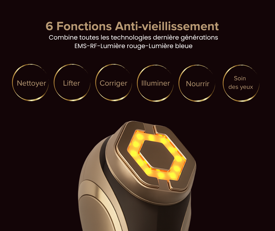 🏆 SKINLIFT PRO de Evoliss® - Le soin expert à domicile