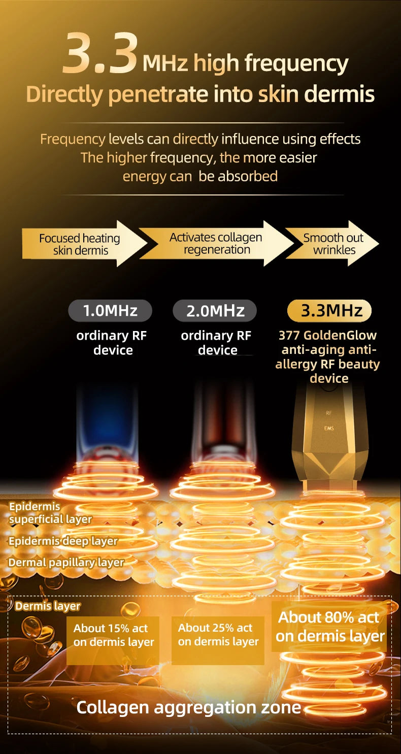 💫 SKINLIFT GOLD 24K de Evoliss® x FITTOP