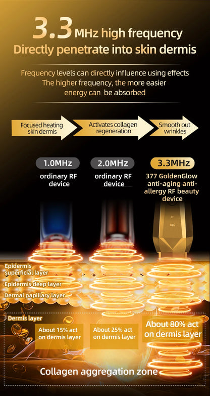 💫 SKINLIFT GOLD 24K de Evoliss® x FITTOP