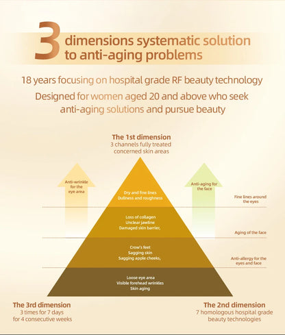 💫 SKINLIFT GOLD 24K de Evoliss® x FITTOP