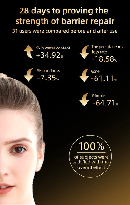 💫 SKINLIFT GOLD 24K de Evoliss® x FITTOP