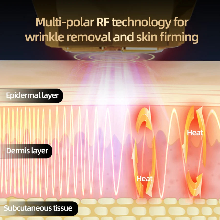 💫 SKINLIFT GOLD 24K de Evoliss® x FITTOP