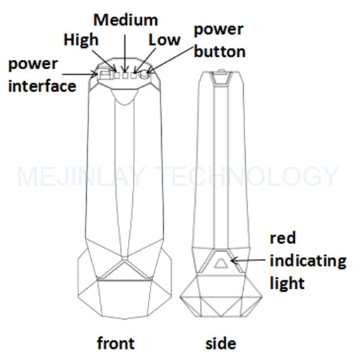 ⚜️ RF TRIPOLAR PRO de Evoliss® x MEJINLAY™ – Édition exclusive - Lifting professionnel à domicile